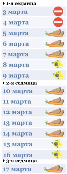 Крым тур выходного дня цена