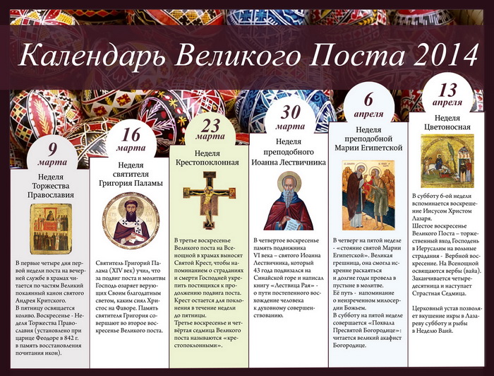 Как сделать во время поста 903
