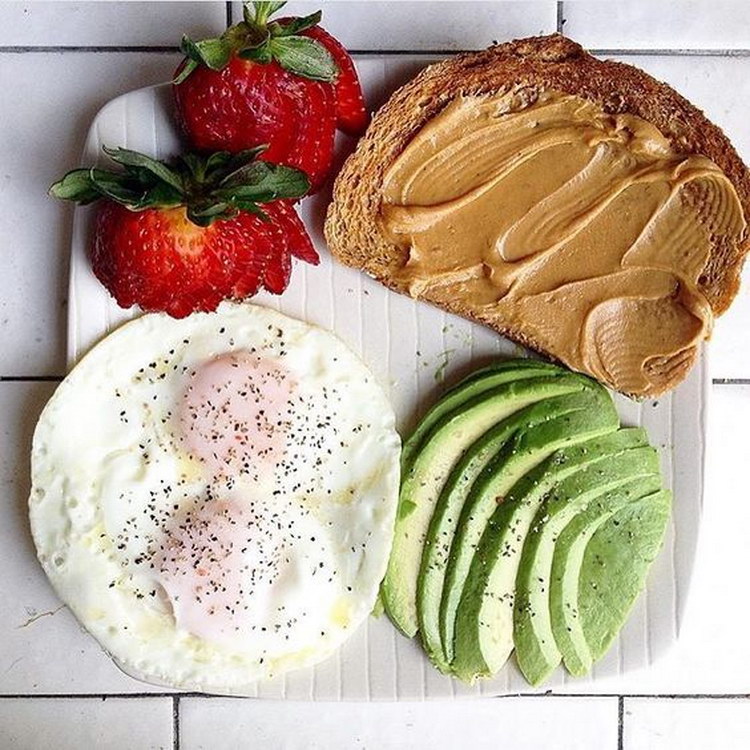 Правильное Питание Рецепты Завтраков