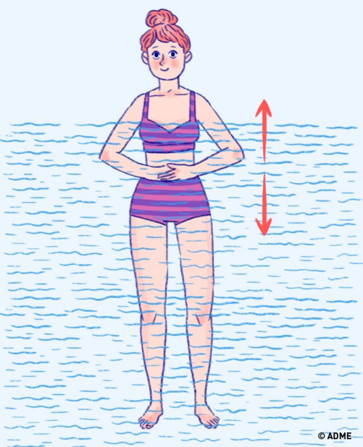 Упражнения в воде для женщин